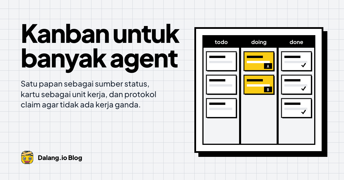 Project Management dengan Banyak Hermes Agent: Kanban sebagai Bahasa Komunikasi