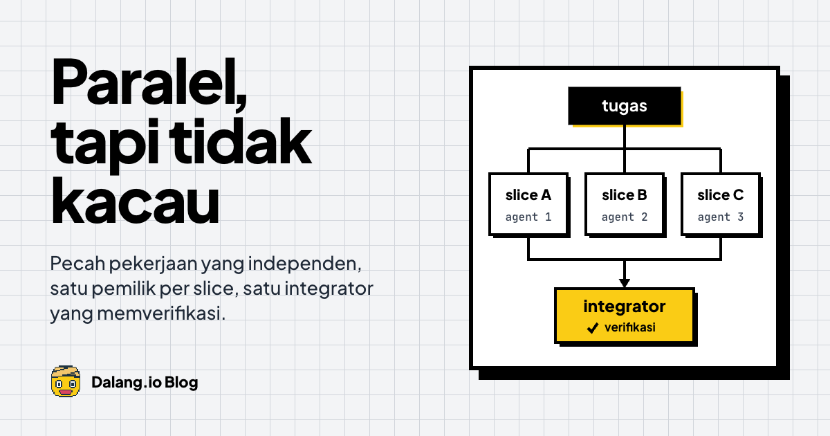 Kerja Cepat dengan AI Multi-Agent: Paralel, Tapi Tidak Kacau