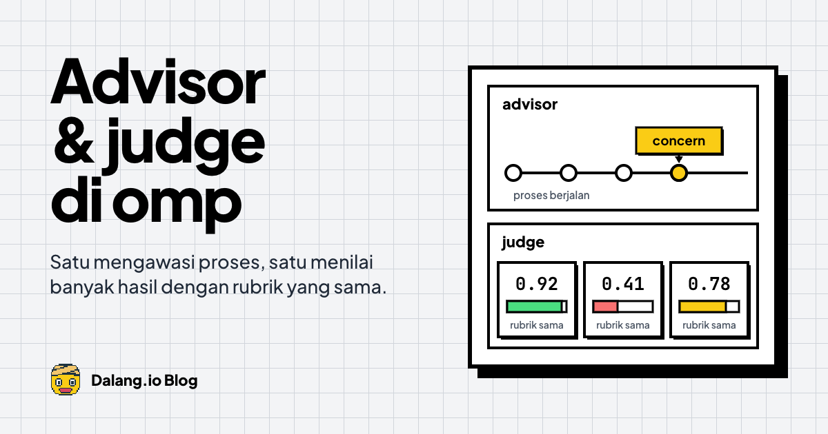 Advisor dan Judge di omp: Dua Model Tambahan yang Membuat Hasil Lebih Bisa Dipercaya
