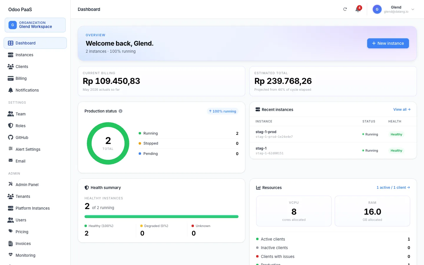 Odoo PaaS dashboard